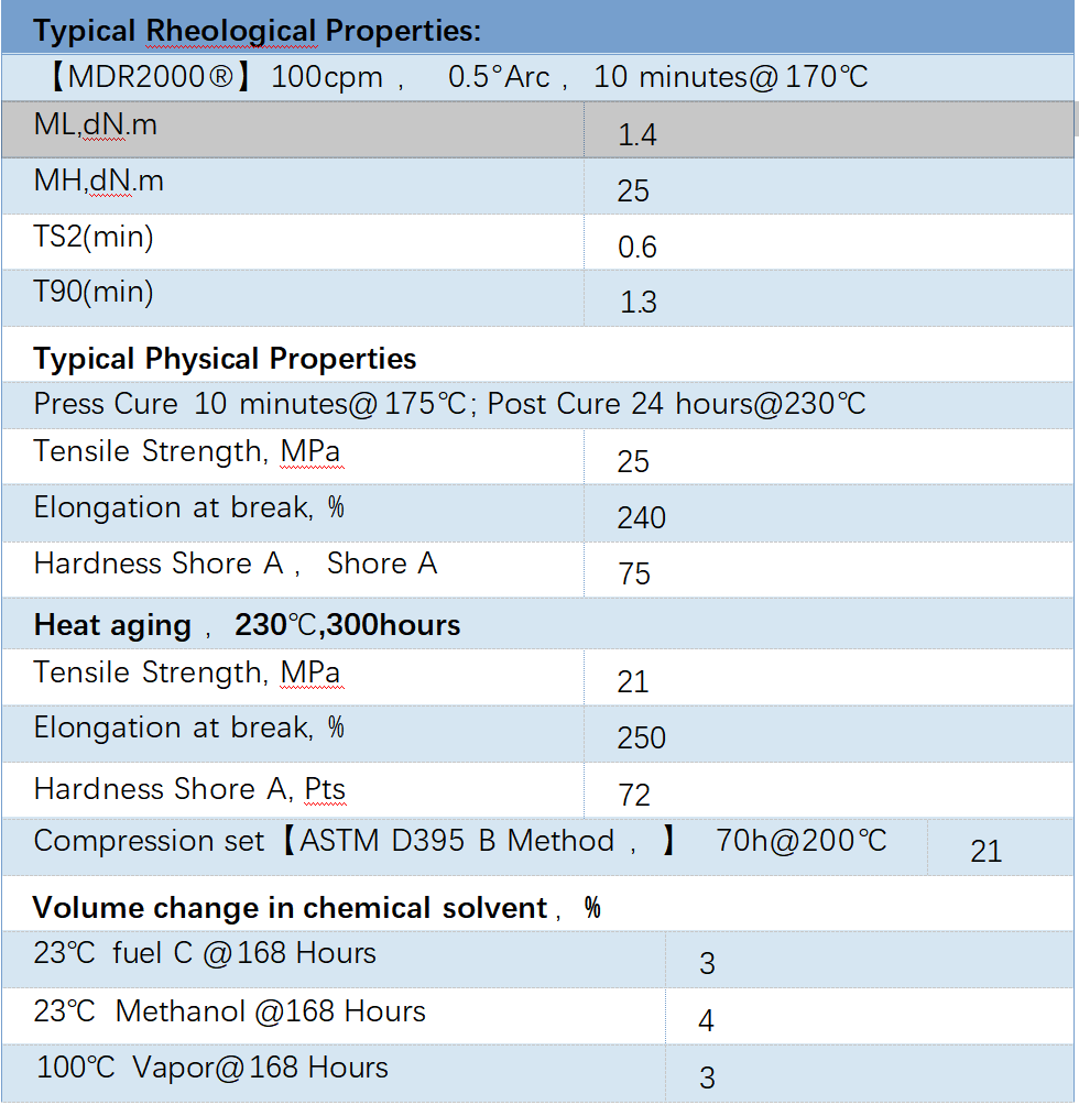 4158215E9776D7B03B1BAB3531D0D5C1