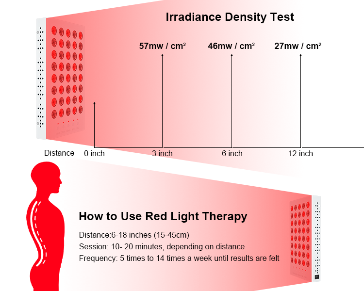 handheld therapy light (3)