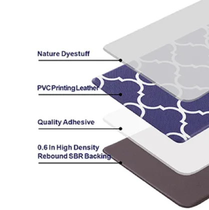 Kitchen Floor Mats: Indoor Soft, Non-Slip, Waterproof, and Absorbent Mats for Kitchen Flooring