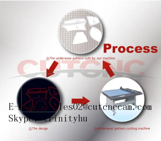 underwear pattern and sample maker