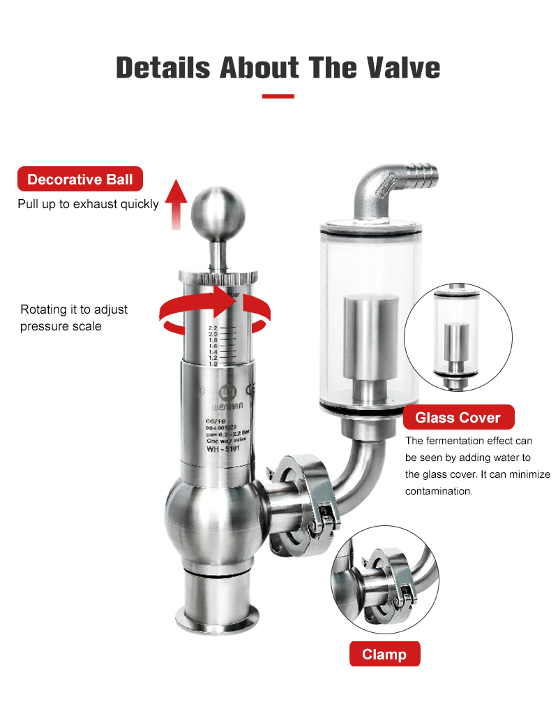 Regulating Valve With Glass Cover