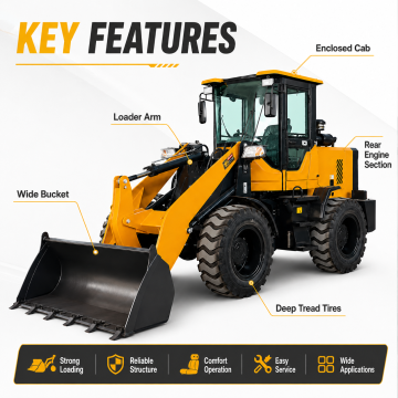 Multi Purpose Yellow Wheel Loader For Material Transport