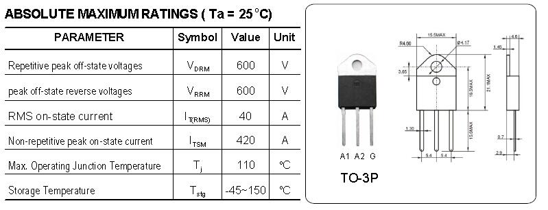 40A TRIACS