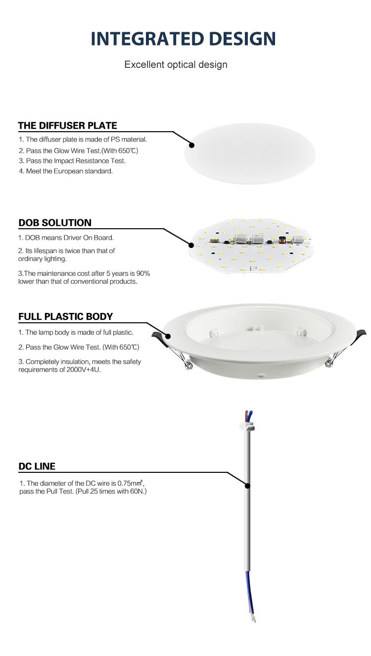 Frosty White ERP LED Ceiling Recessed Light