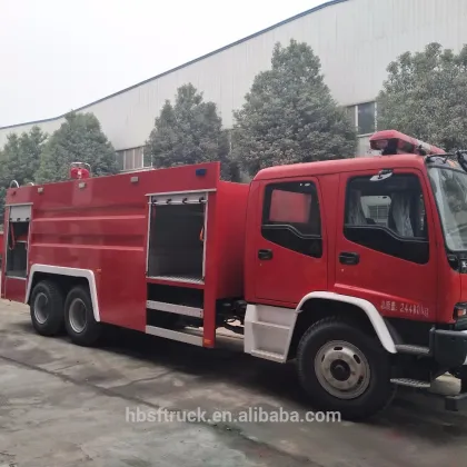 the cost of a latest and best fire truck