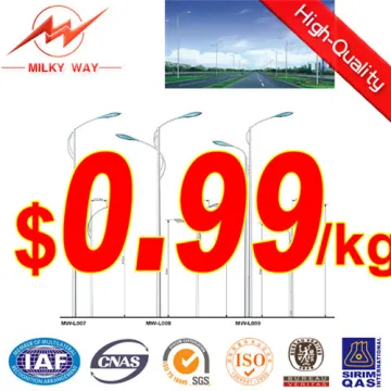Solar Street Lighting Pole
