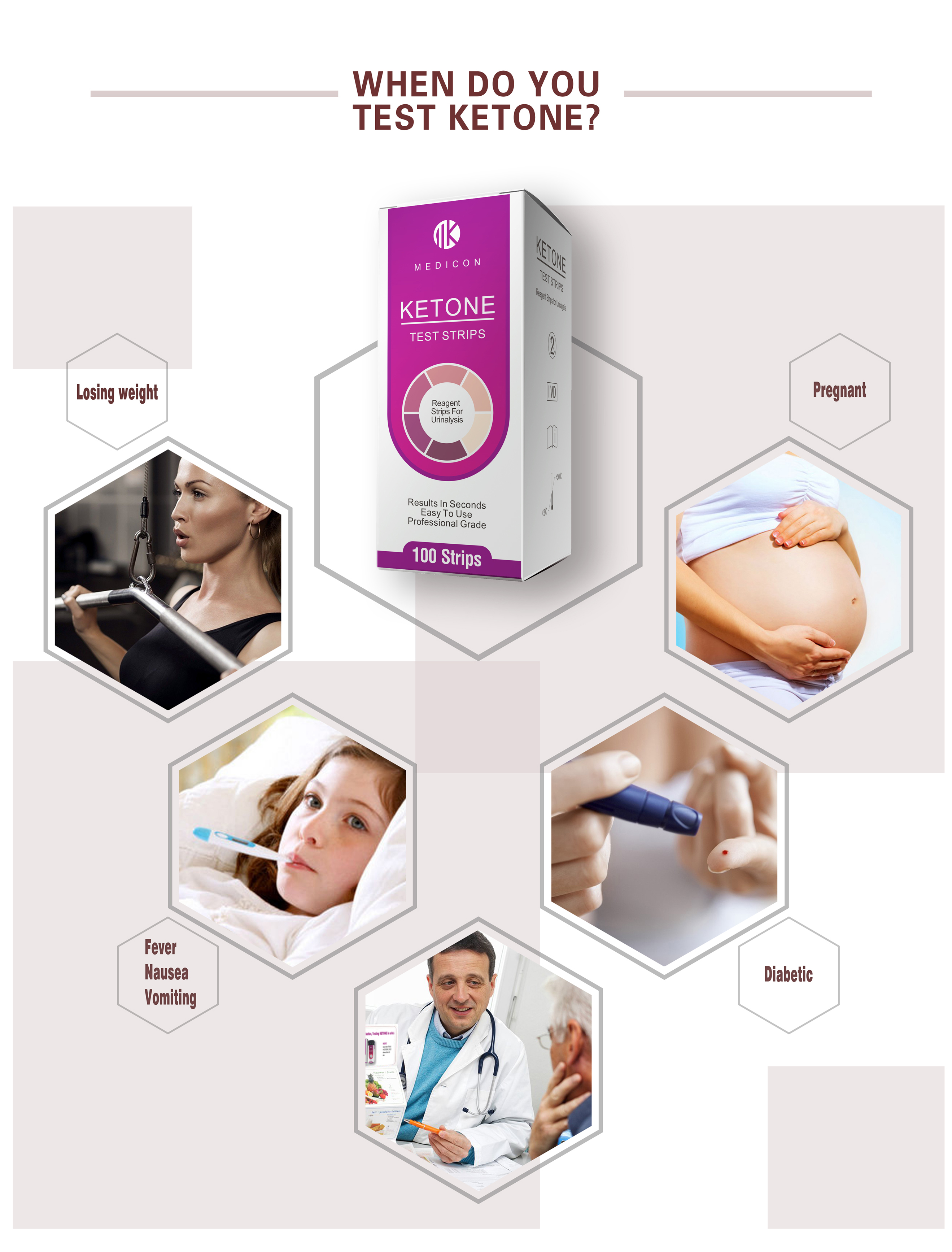 Ketone urine test strips