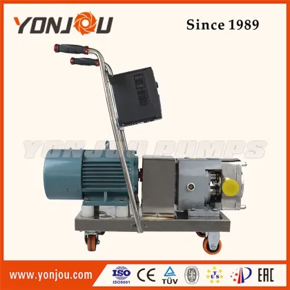 twin-lobe rotor Pumps