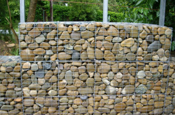 Gabion Box