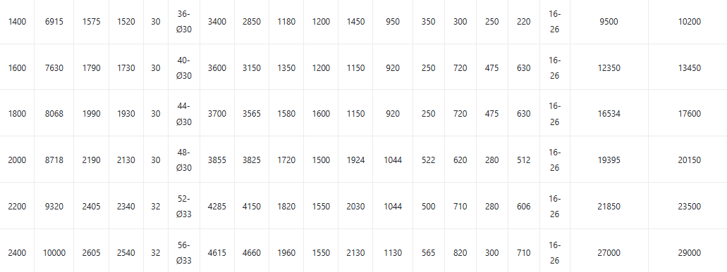 Hydraulic Plug in Valve4
