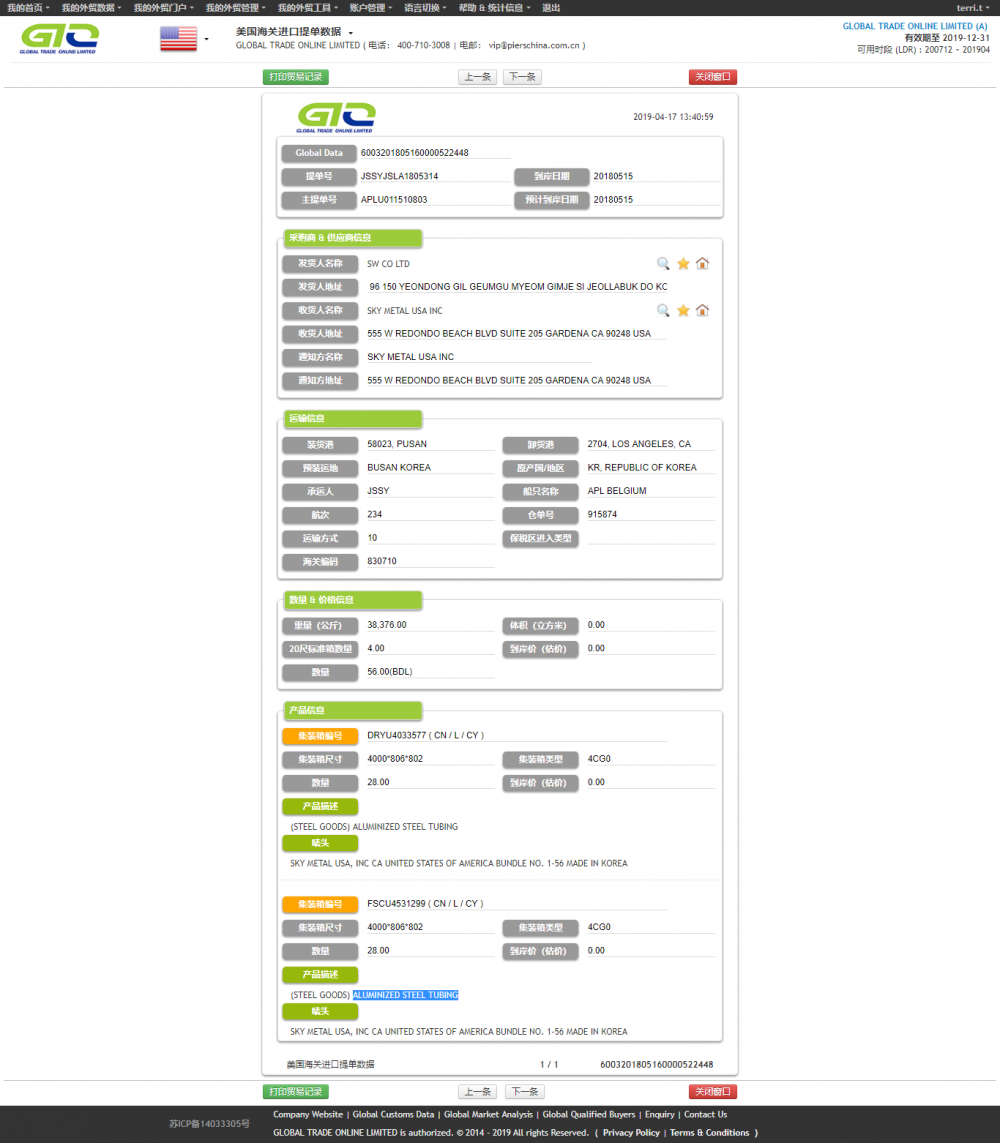 Tubo de acero aluminizado Datos aduaneros de EE. UU.