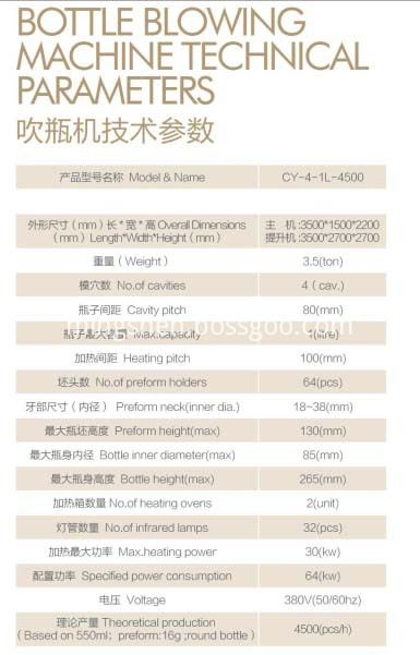 datasheet of cy-4-1L-4500