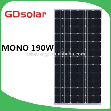 cheap solar panels china for sale