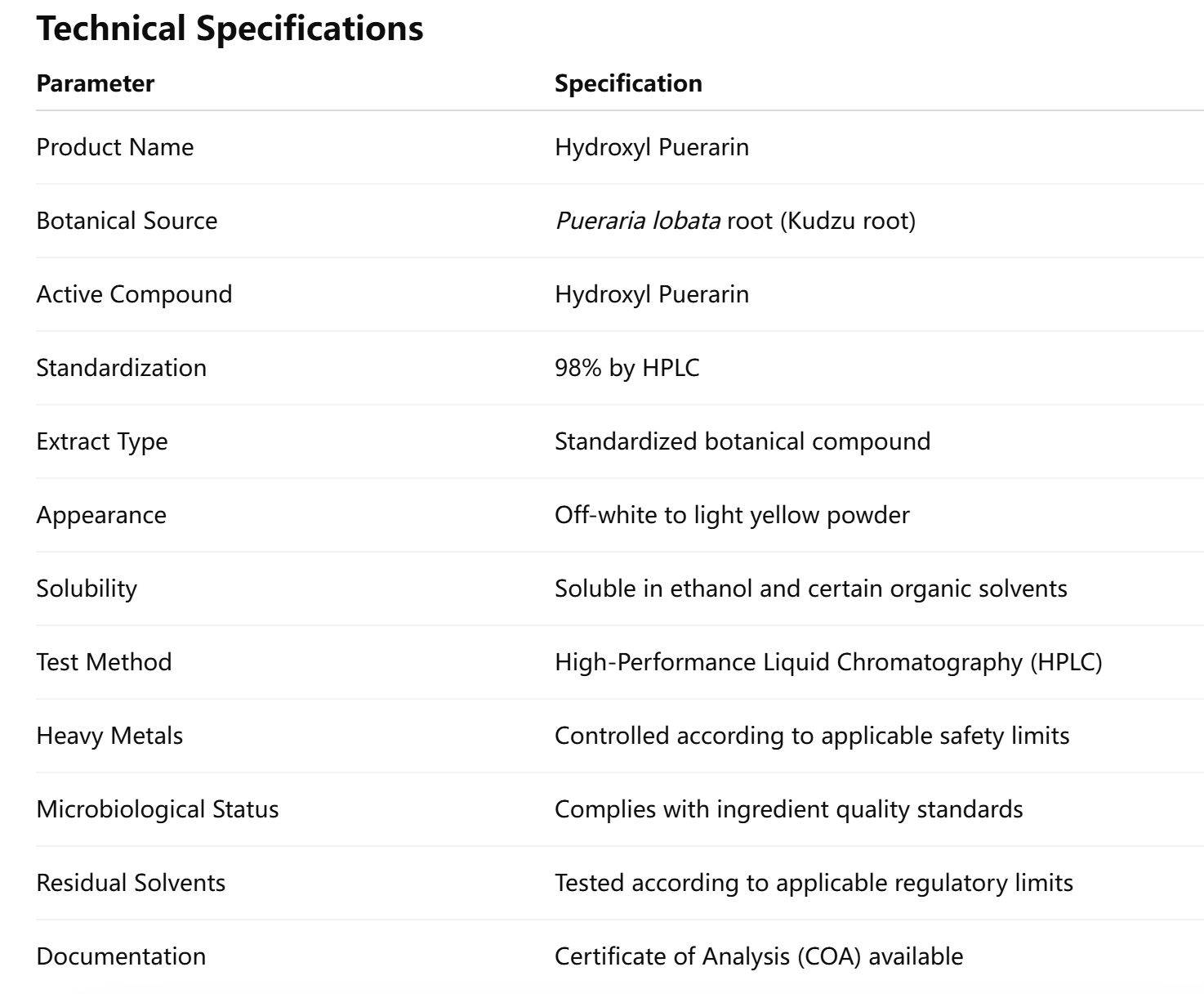 Hydroxyl Puerarin-COA