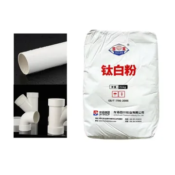 LB Group Titanium Dioxide R972 for Architectural Coatings