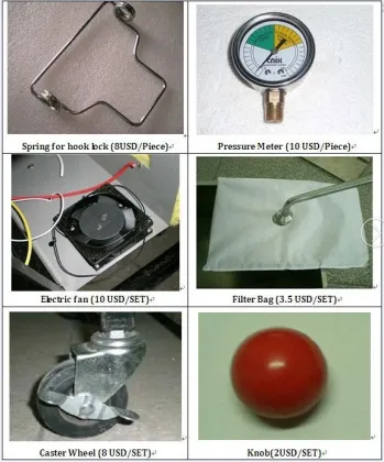 Gas pressure fryer, deep fryer KFC,McDonald,fast food reply