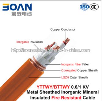 Bttwy/Yttwy, Fire Resistant Cable, 0.6/1 Kv, Multi-Core Inorganic Mineral Insulated Corrugated Copper/LSZH Sheathed Cable