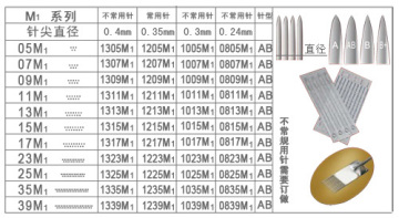 Professional Sterilized Disposable Tattoo Magnum Needle