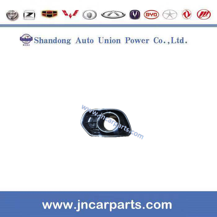 Greatwall Auto Spare Parts