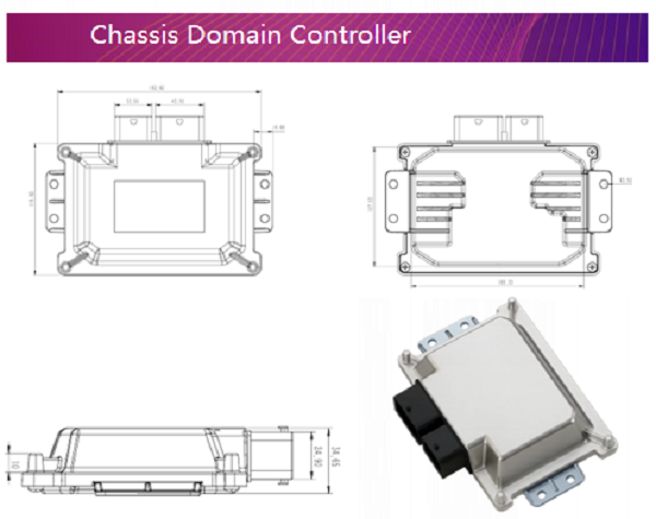 12V 24V Automotive Chassis Domain Controller With 6-axis IMU