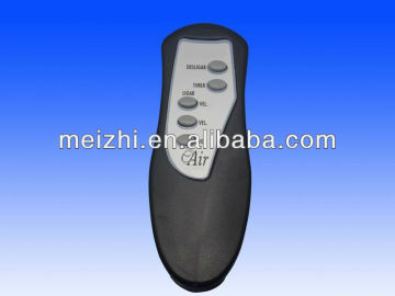 remote control