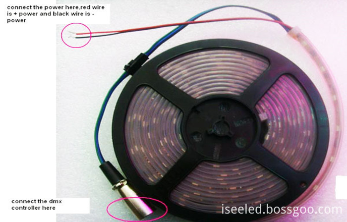 details for dmx strips 