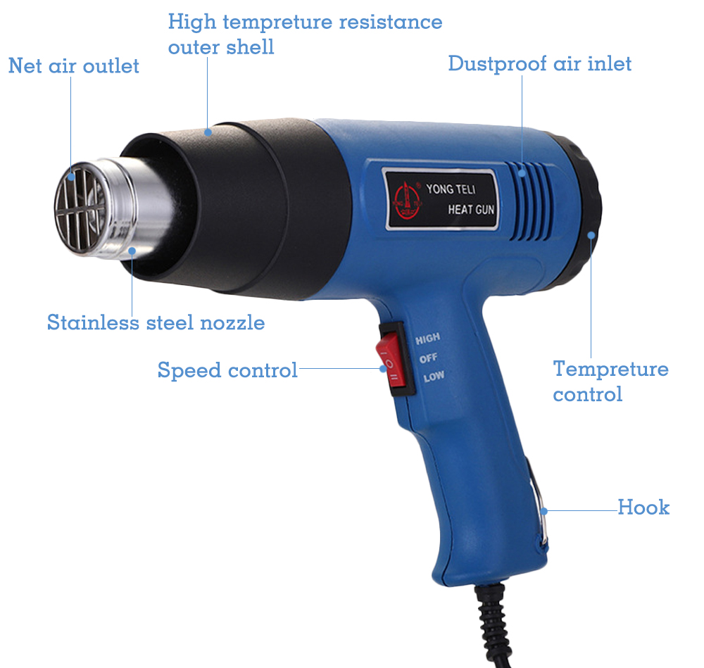 Heat gun parts of parsing