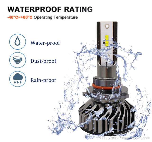 ไฟหน้าหลอดไฟ 60W H8 HB3 Auto HB4 LED