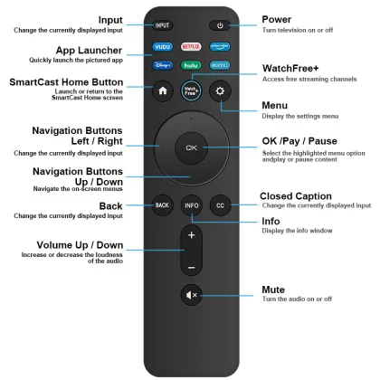 XRT260 Remote Control for Vizio V-Series 4K Smart TVs