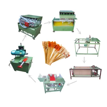 China-Originated Automated Machine for Bamboo Skewer and Round Stick Production for Incense Making
