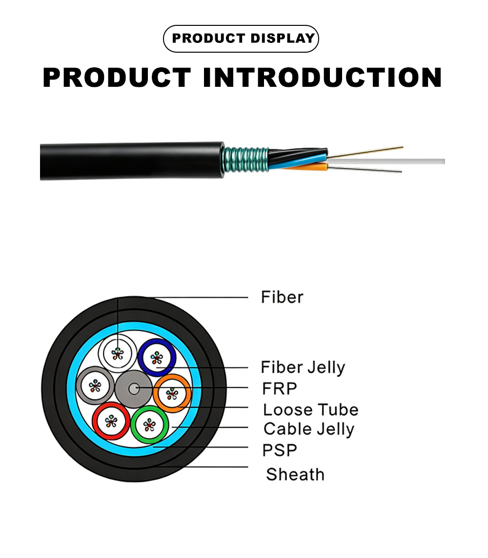 16.Outdoor Optical Cable GYFTS
