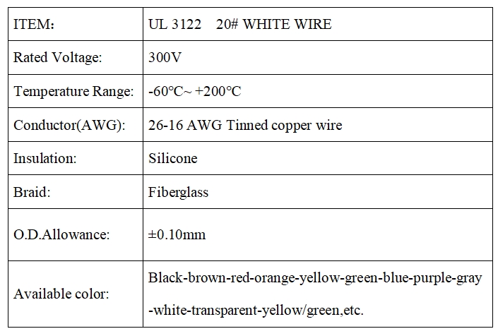 UL WIRE 3122 20#