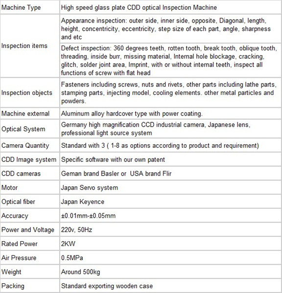 Machine general information narrow page