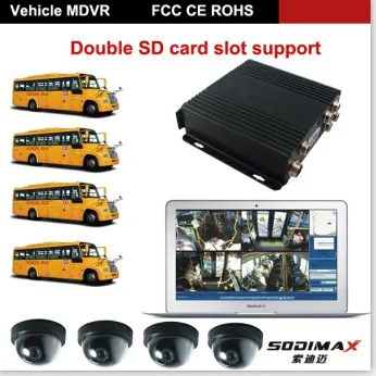 3G mdvr 128GB SD card 1080p manual 4G mini mobile dvr