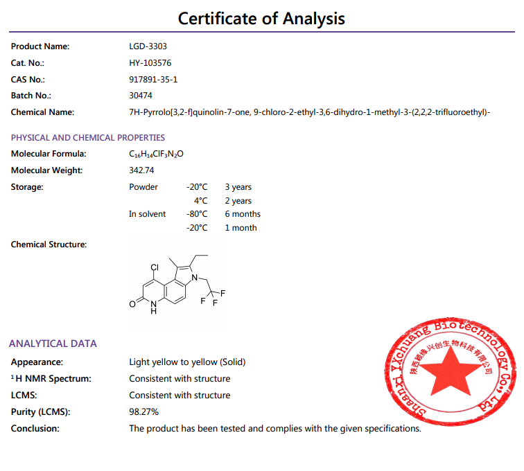  lgd 4033 benefits