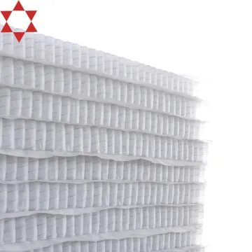 Wholesale High Quality Inner Coil Unit Pocket Spring for Mattress and Sofa