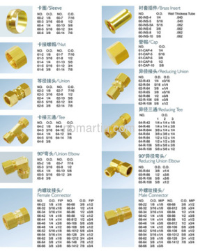 Brass Compression Fittings 