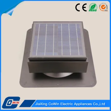 New Type 15W Rechargable Battery Powered Solar Fan