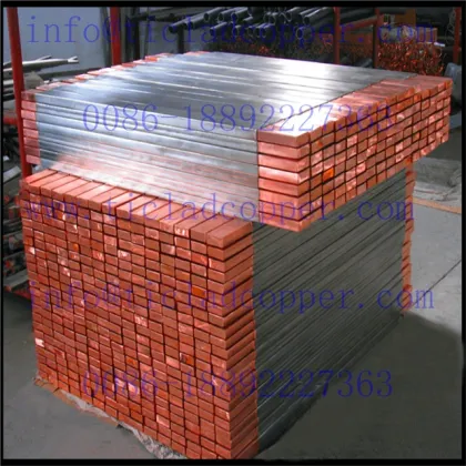 Titanium Clad Materials: Exploring Copper Bars, Plates, and More