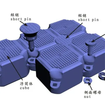 Fast Delivery Floating Platform - Marina Pontoon Float Dock Plastic Pontoon Manufacturer