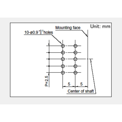 SRBM series Rotary switch