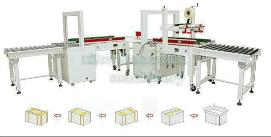 CPL-02 Automatic Box Taping And Strapping Line
