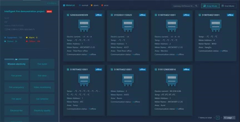 Sistema de monitoreo eléctrico de IoT de servidor en el extranjero