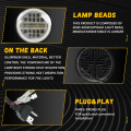 7Inch 28W 12V Led Headlight Motorcycle