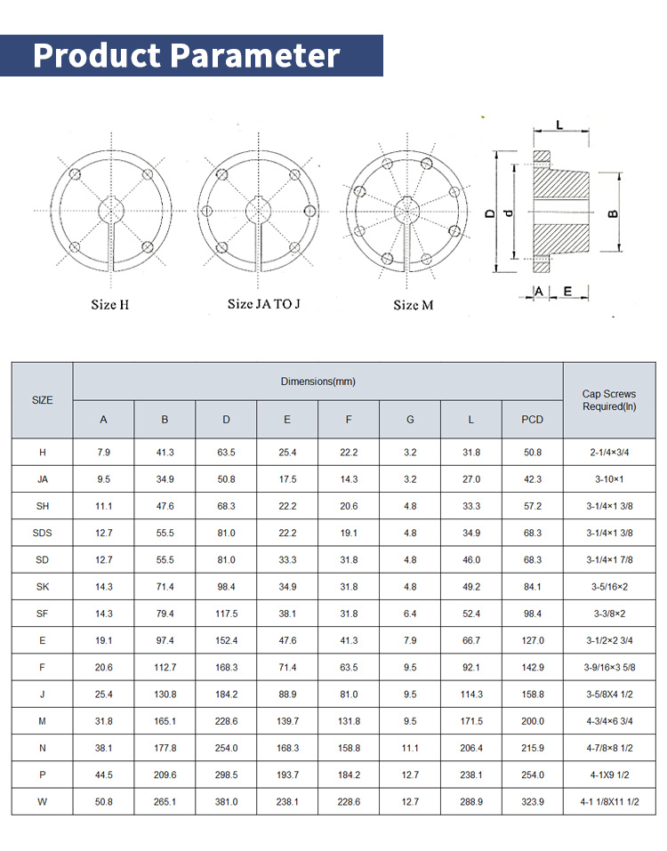 qd bushing (3)