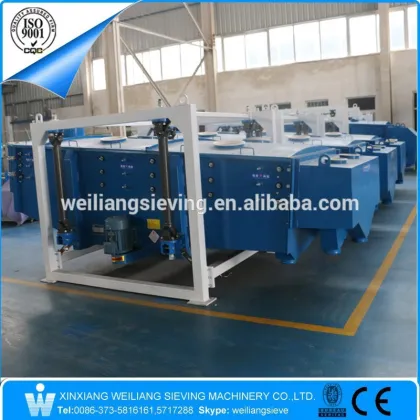 Xinxiang Weiliang sweco style reasonable price gyratory particle vibrating screen