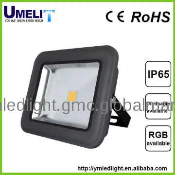 residential flood lights