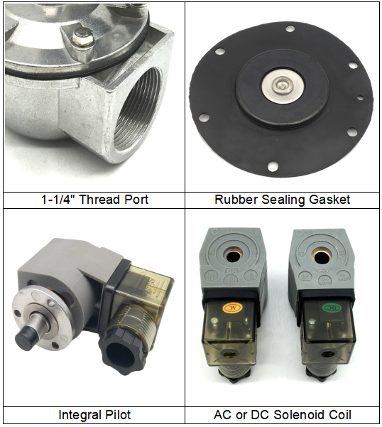 CA35T Integral Pilot Impulse Diaphragm Valve