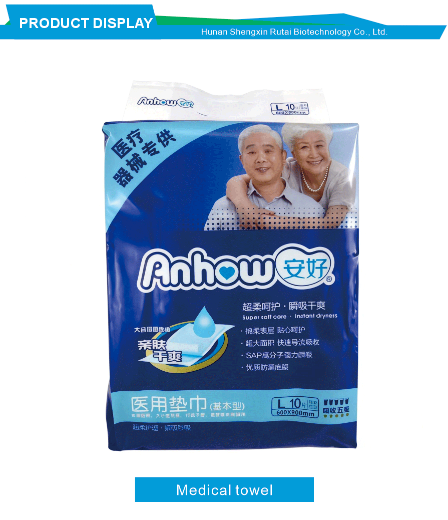 Leakproof Incontinence Bed Protectors