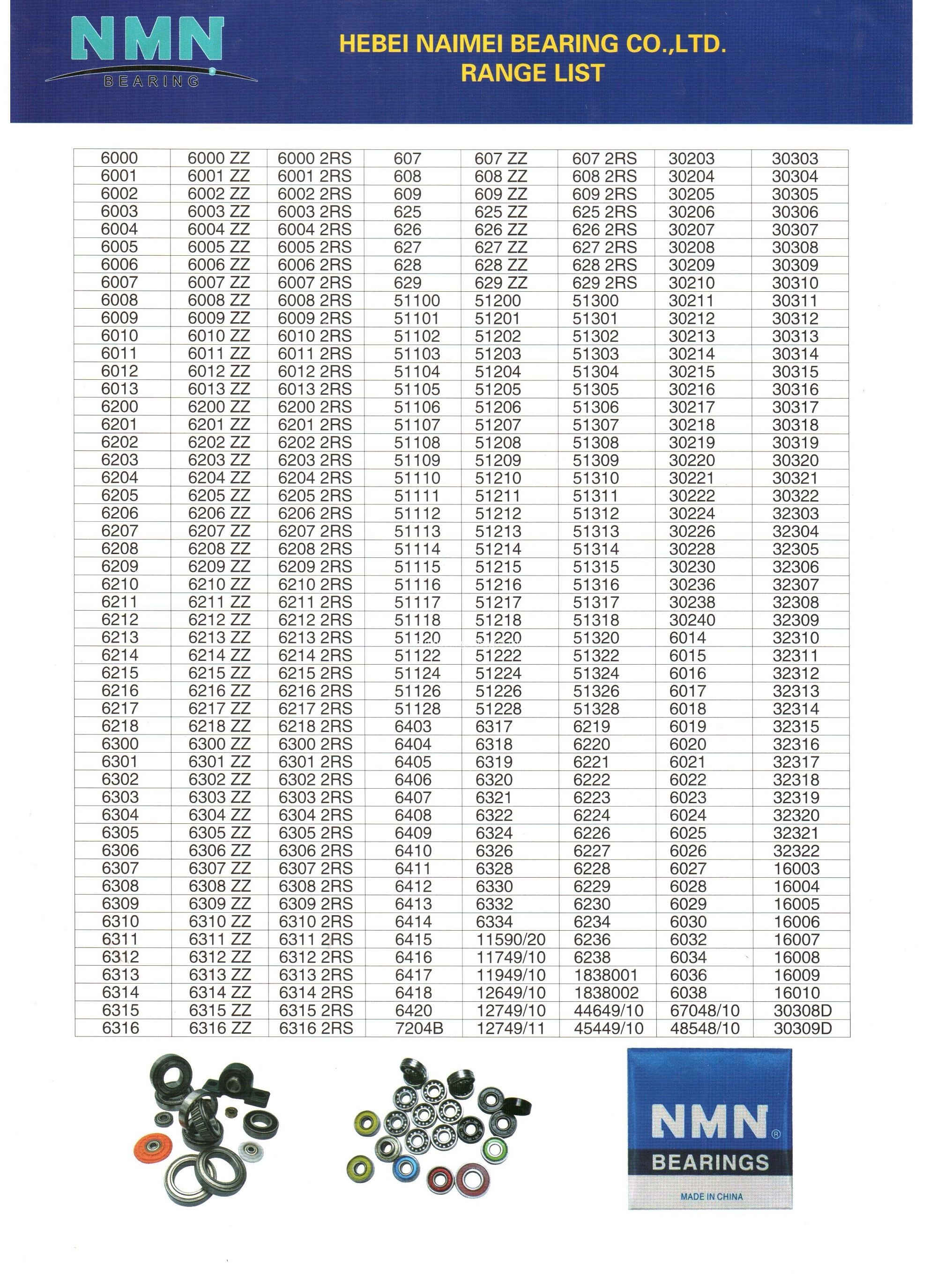 Range List-1